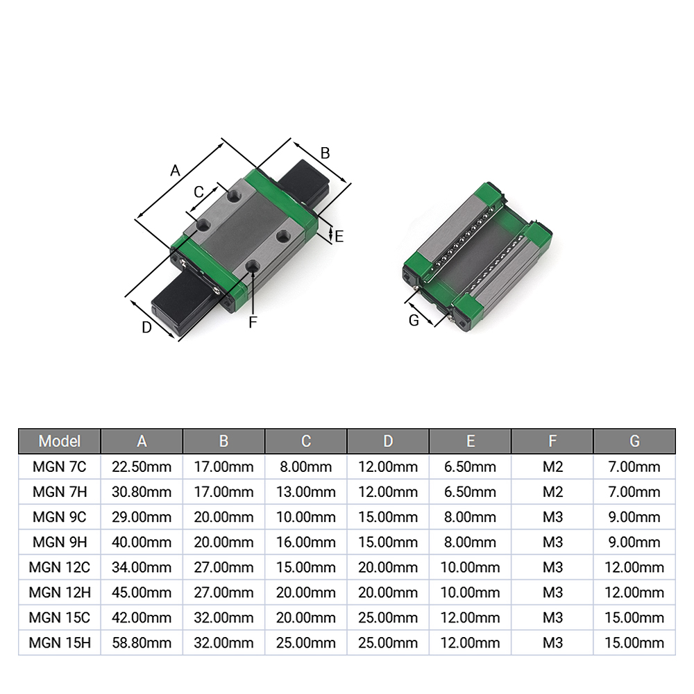 MGN7H MGN9H MGN12H MGN15H MGN7 - Linear Rail Mgn12H Set avaliação e preço